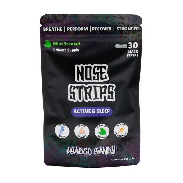 Nose Strips (Mint-Activated 30 Day Supply)